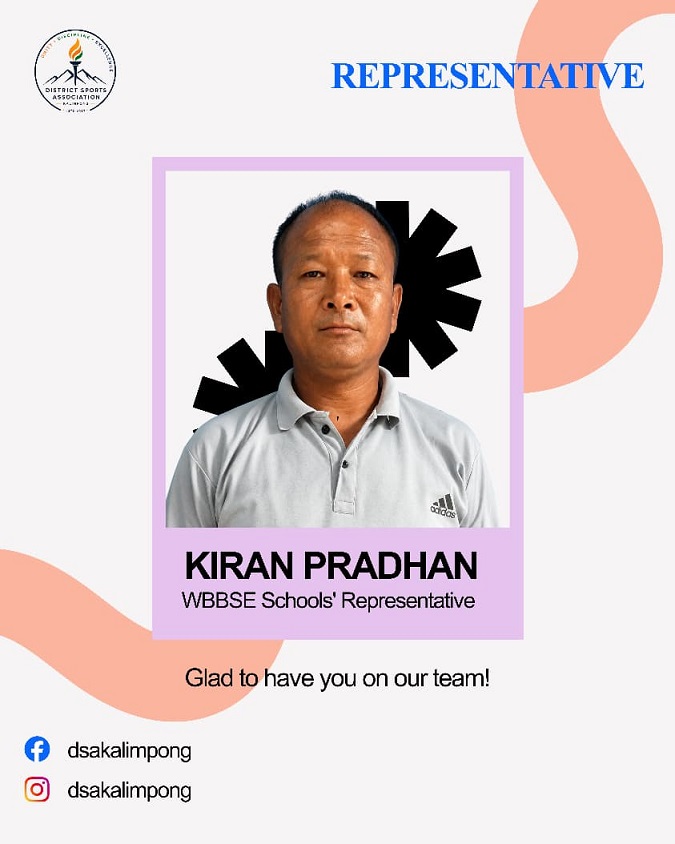 Shri Kiran Pradhan
